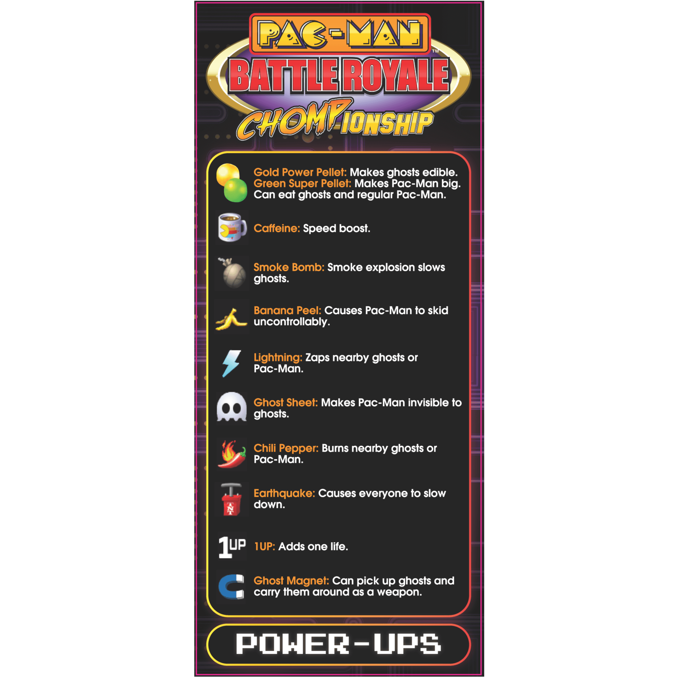 Namco Pac-Man Battle Royale Chompionship